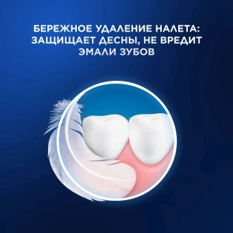 Зубная щетка электрическая Oral-B Vitality Pro 80813238 голубой - купить недорого с доставкой в интернет-магазине