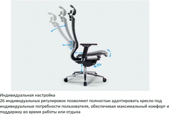 Кресло Метта Samurai Black Edition new черный сиденье черный сетка с подголов. крестов. металл хром - купить недорого с доставкой в интернет-магазине