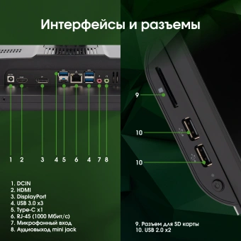 Моноблок Digma Pro Vision 23.8" Full HD Ryzen 7 7735U (2.7) 16Gb SSD512Gb RGr CR Windows 11 Pro Eth WiFi BT 90W клавиатура мышь Cam черный 1920x1080 - купить недорого с доставкой в интернет-магазине