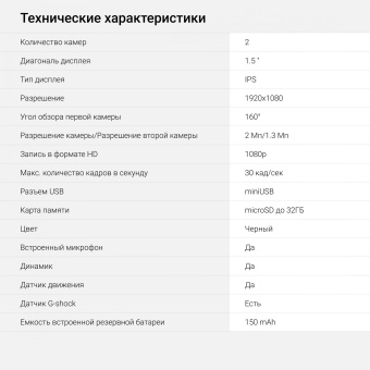 Видеорегистратор Digma FreeDrive 212 NIGHT FHD черный 2Mpix 1080x1920 1080p 160гр. JL5601 - купить недорого с доставкой в интернет-магазине
