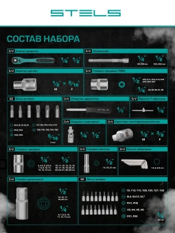 Набор инструментов Stels 14122 109 предметов (жесткий кейс) - купить недорого с доставкой в интернет-магазине