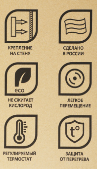 Конвектор Primera Ram PHP-1008-MXR 1000Вт белый - купить недорого с доставкой в интернет-магазине