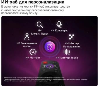 Телевизор LED LG 75" 75QNED83B6A.ARUG черный титан 4K Ultra HD 60Hz DVB-T DVB-T2 DVB-C DVB-S DVB-S2 USB WiFi Smart TV - купить недорого с доставкой в интернет-магазине