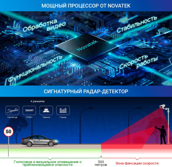 Видеорегистратор с радар-детектором TrendVision Hybrid Signature Real 4K Max GPS ГЛОНАСС черный - купить недорого с доставкой в интернет-магазине