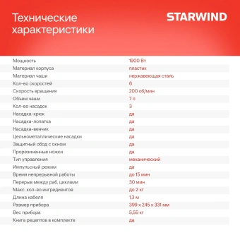 Миксер планетарный Starwind SPM8183 1900Вт серебристый - купить недорого с доставкой в интернет-магазине