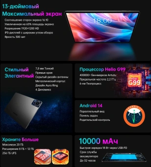 Планшет Teclast T65Max G99 (2.0) 8C RAM8Gb ROM256Gb 12.95 IPS 1920x1200 3G 4G Android 14 серебристый 13Mpix 8Mpix BT GPS Touch microSD 1Tb 10000mAh - купить недорого с доставкой в интернет-магазине