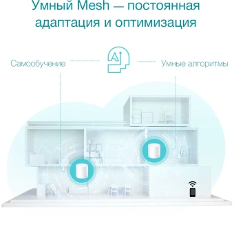 Бесшовный Mesh роутер TP-Link Deco X50(3-Pack) AX3000 10/100/1000BASE-TX белый (упак.:3шт) - купить недорого с доставкой в интернет-магазине