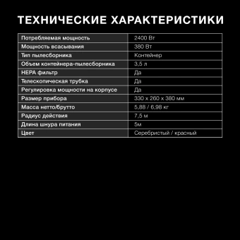 Пылесос Hyundai HYV-C2950 2400Вт серебристый/красный - купить недорого с доставкой в интернет-магазине