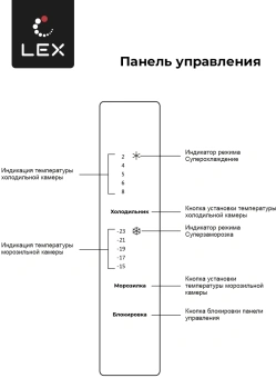 Холодильник Lex LCD432WID 3-хкамерн. белый инвертер - купить недорого с доставкой в интернет-магазине