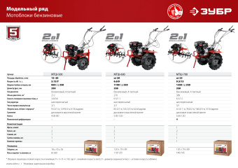Мотоблок Зубр МТШ-500 бензиновый 5.15кВт 7л.с. - купить недорого с доставкой в интернет-магазине