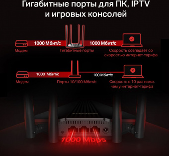 Роутер беспроводной Mercusys MR30G AC1200 10/100/1000BASE-TX черный - купить недорого с доставкой в интернет-магазине