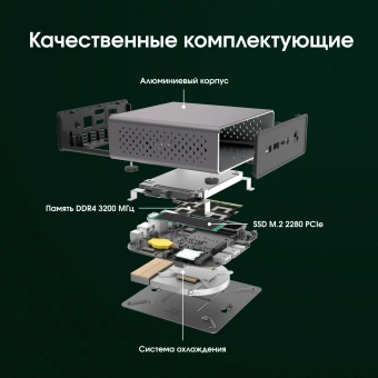Неттоп Digma Pro Minimax U1 i3 1215U (1.2) 16Gb SSD512Gb UHDG Windows 11 Pro GbitEth WiFi BT 60W темно-серый/черный (DPP3-ADXW03) - купить недорого с доставкой в интернет-магазине