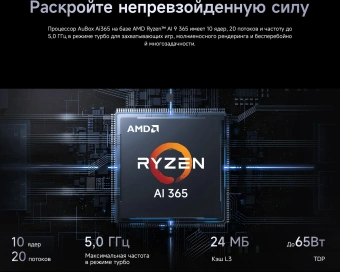 ПК Мини Chuwi AuBox Ryzen AI 9 365 (2) 32Gb SSD1Tb Radeon 880M Windows 11 Pro 2x2.5GbitEth WiFi BT 120W серебристый/черный - купить недорого с доставкой в интернет-магазине
