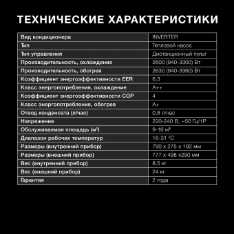 Сплит-система Hyundai HAC-09i/T-PRO белый - купить недорого с доставкой в интернет-магазине