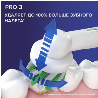 Зубная щетка электрическая Oral-B Pro 3/D505.513.3X розовый - купить недорого с доставкой в интернет-магазине