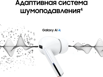 Гарнитура внутриканальные Samsung Galaxy Buds 3 Pro белый беспроводные bluetooth в ушной раковине (SM-R630NZWACIS) - купить недорого с доставкой в интернет-магазине