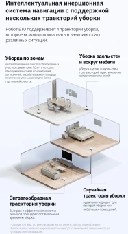Пылесос-робот Dreame Trouver E10 50Вт белый - купить недорого с доставкой в интернет-магазине