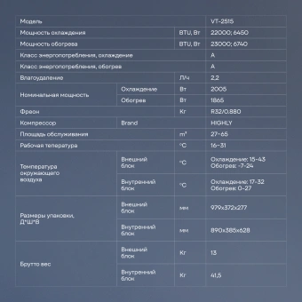 Сплит-система Vitek VT-2515 белый - купить недорого с доставкой в интернет-магазине