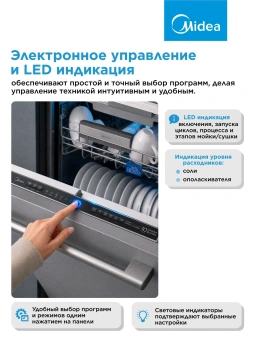 Посудомоечная машина встраив. Midea MID60S485I 2100Вт полноразмерная нержавеющая сталь инвертор - купить недорого с доставкой в интернет-магазине