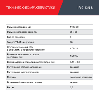 Маска сварщика Fubag IR 9-13N S филь.:хамел. кл.:1/1/1/2 см.экр.95x36мм черный (38072) - купить недорого с доставкой в интернет-магазине
