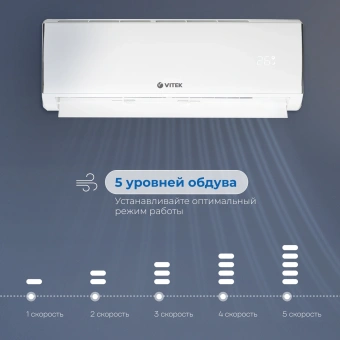 Сплит-система Vitek VT-2505 белый - купить недорого с доставкой в интернет-магазине