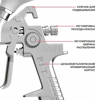 Краскопульт P.I.T. PSG600-A бак:600мл 260гр/мин - купить недорого с доставкой в интернет-магазине