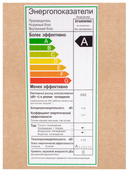 Сплит-система Starwind TAC-12CHSA/XAA1 белый - купить недорого с доставкой в интернет-магазине