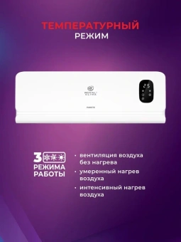 Тепловентилятор Royal Clima Parete RFH-PT2000DC-WT 2000Вт белый/черный - купить недорого с доставкой в интернет-магазине