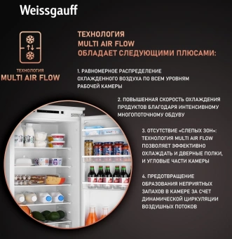 Холодильник Weissgauff Wrki 195 WLF 2-хкамерн. (433098) - купить недорого с доставкой в интернет-магазине