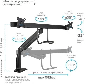 Кронштейн для мониторов Kromax OFFICE-20 черный 17"-35" макс.10кг настольный поворот и наклон - купить недорого с доставкой в интернет-магазине