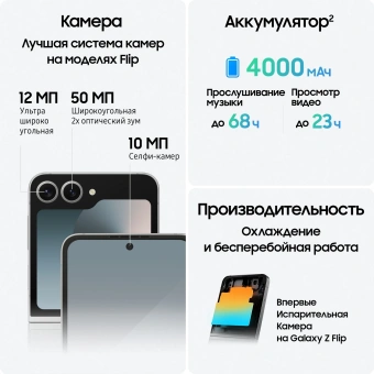 Смартфон Samsung SM-F741B Galaxy Z Flip 6 256Gb 12Gb серый раскладной 3G 4G 1Sim 6.7" 1080x2640 Android 14 50Mpix 802.11 a/b/g/n/ac/ax NFC GPS GSM900/1800 GSM1900 Protect - купить недорого с доставкой в интернет-магазине