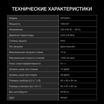 Стиральная машина Hyundai WFE9201 класс: A+++ загр.фронтальная макс.:10кг белый инвертор - купить недорого с доставкой в интернет-магазине