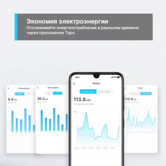 Умная розетка TP-Link Tapo P115 Wi-Fi белый (TAPO P115(1-PACK)) - купить недорого с доставкой в интернет-магазине