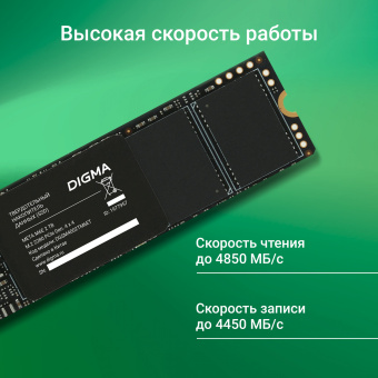 Накопитель SSD Digma PCIe 4.0 x4 2TB DGSM4002TM6ET Meta M6E M.2 2280 - купить недорого с доставкой в интернет-магазине