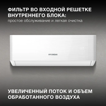 Сплит-система Hyundai HAC-07/T-PRO белый - купить недорого с доставкой в интернет-магазине