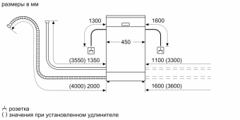 Посудомоечная машина встраив. Bosch SPV2IKX54Q 2400Вт узкая инвертор - купить недорого с доставкой в интернет-магазине