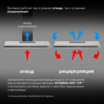 Вытяжка козырьковая Hyundai HFH 6130 IX нержавеющая сталь управление: кнопочное (1 мотор) - купить недорого с доставкой в интернет-магазине