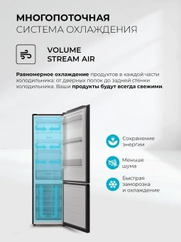Холодильник Lex LKB400GRGID 2-хкамерн. серый глянц. инвертер - купить недорого с доставкой в интернет-магазине
