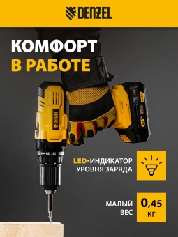 Батарея аккумуляторная Denzel B-18-2.0 18В 2Ач Li-Ion (28435) - купить недорого с доставкой в интернет-магазине