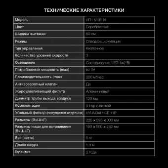 Вытяжка козырьковая Hyundai HFH 6130 IX нержавеющая сталь управление: кнопочное (1 мотор) - купить недорого с доставкой в интернет-магазине
