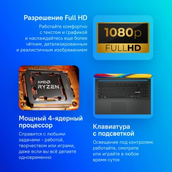 Ноутбук Asus Vivobook Go 15 E1504FA-BQ664 Ryzen 5 7520U 16Gb SSD512Gb AMD Radeon 610M 15.6" IPS FHD (1920x1080) noOS black WiFi BT Cam (90NB0ZR2-M012Z0) - купить недорого с доставкой в интернет-магазине