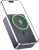 Мобильный аккумулятор Hoco J160 20000mAh 3A серый (64103) - купить недорого с доставкой в интернет-магазине