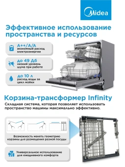 Посудомоечная машина встраив. Midea MID60S150i полноразмерная - купить недорого с доставкой в интернет-магазине