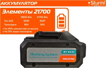 Батарея аккумуляторная Sturm! SBP1808HP 18В 8Ач Li-Ion - купить недорого с доставкой в интернет-магазине