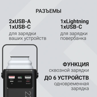 Мобильный аккумулятор Digma DGPF50B 50000mAh QC3.0/PD3.0 22.5W 2.25A 4xUSB-A/2xUSB-C черный (DGPF50B22PBK) - купить недорого с доставкой в интернет-магазине