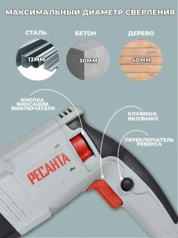 Перфоратор Ресанта П-30-900К патрон:SDS-plus уд.:4.3Дж 900Вт (кейс в комплекте) - купить недорого с доставкой в интернет-магазине