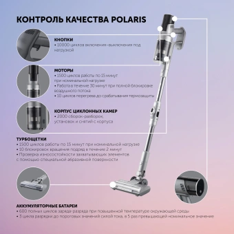 Пылесос Polaris Fusion PVCS 4010 450Вт серый - купить недорого с доставкой в интернет-магазине