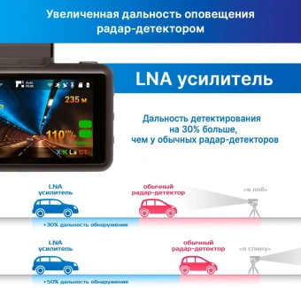 Видеорегистратор с радар-детектором TrendVision DriveCam Real 4K Signature LNA 2CH GPS ГЛОНАСС черный - купить недорого с доставкой в интернет-магазине