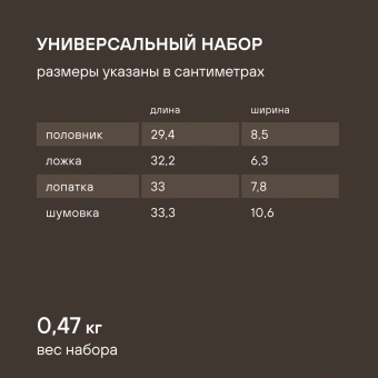 Набор аксессуаров Rondell Schick RD-2089 черный/стальной наб.:4предм. упак.:подарочная коробка - купить недорого с доставкой в интернет-магазине
