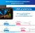 Видеорегистратор с радар-детектором TrendVision DriveCam Real 4K Signature LNA 2CH GPS ГЛОНАСС черный - купить недорого с доставкой в интернет-магазине